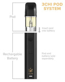 Pulse – True Strains – 2ml Vape Pod